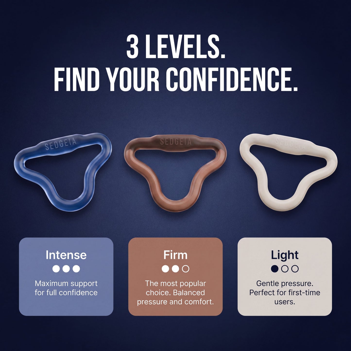 IMPROVE AND MAINTAIN YOUR ERECTION - SEDGEIA RING